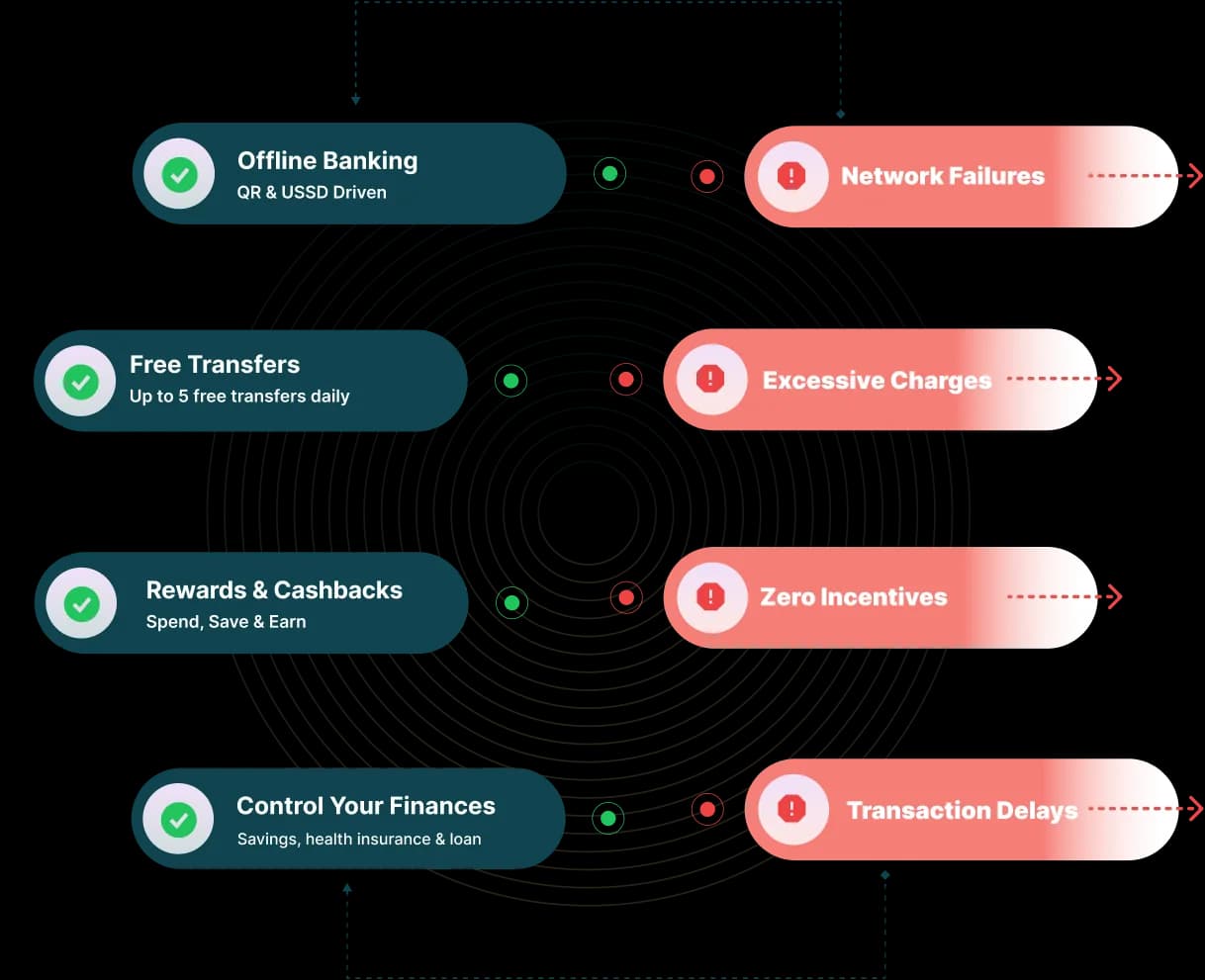 info graphics